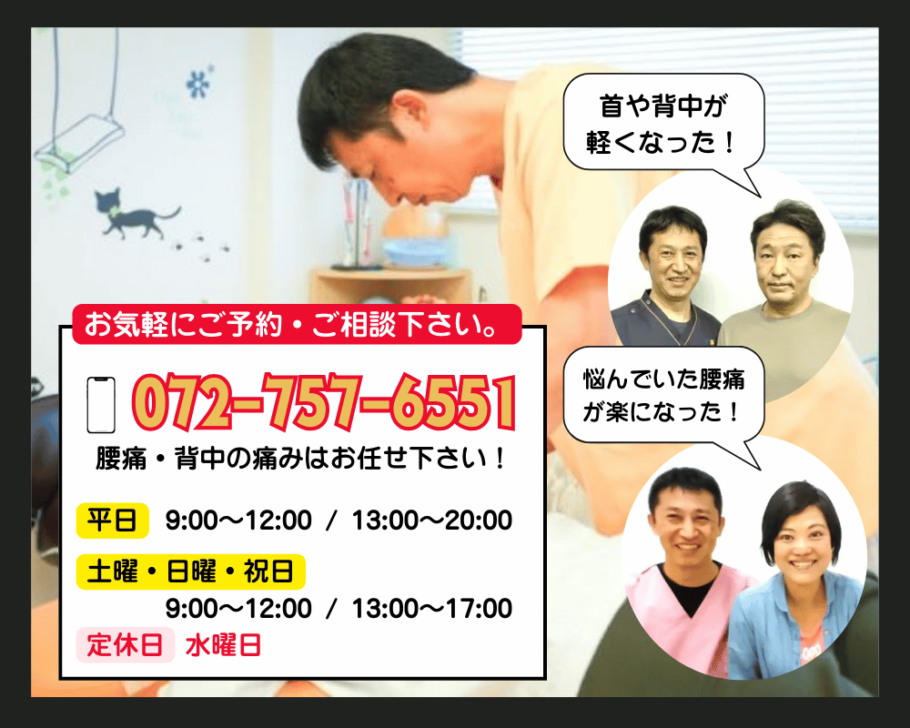 問い合わせ